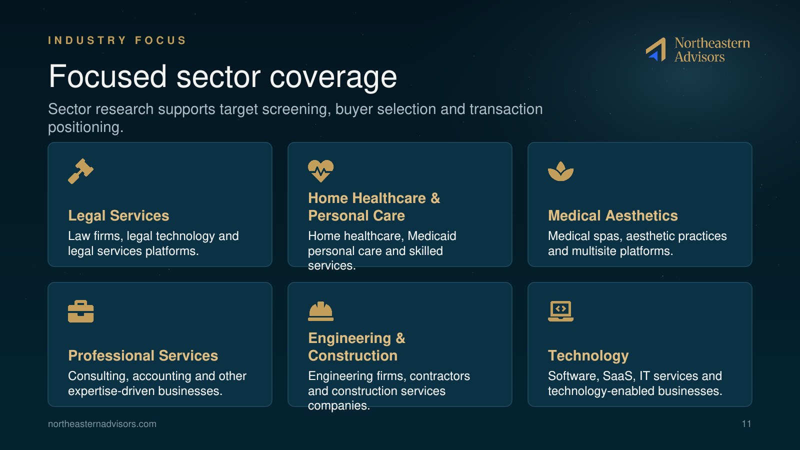 NEA Brochure page 11: Sector coverage