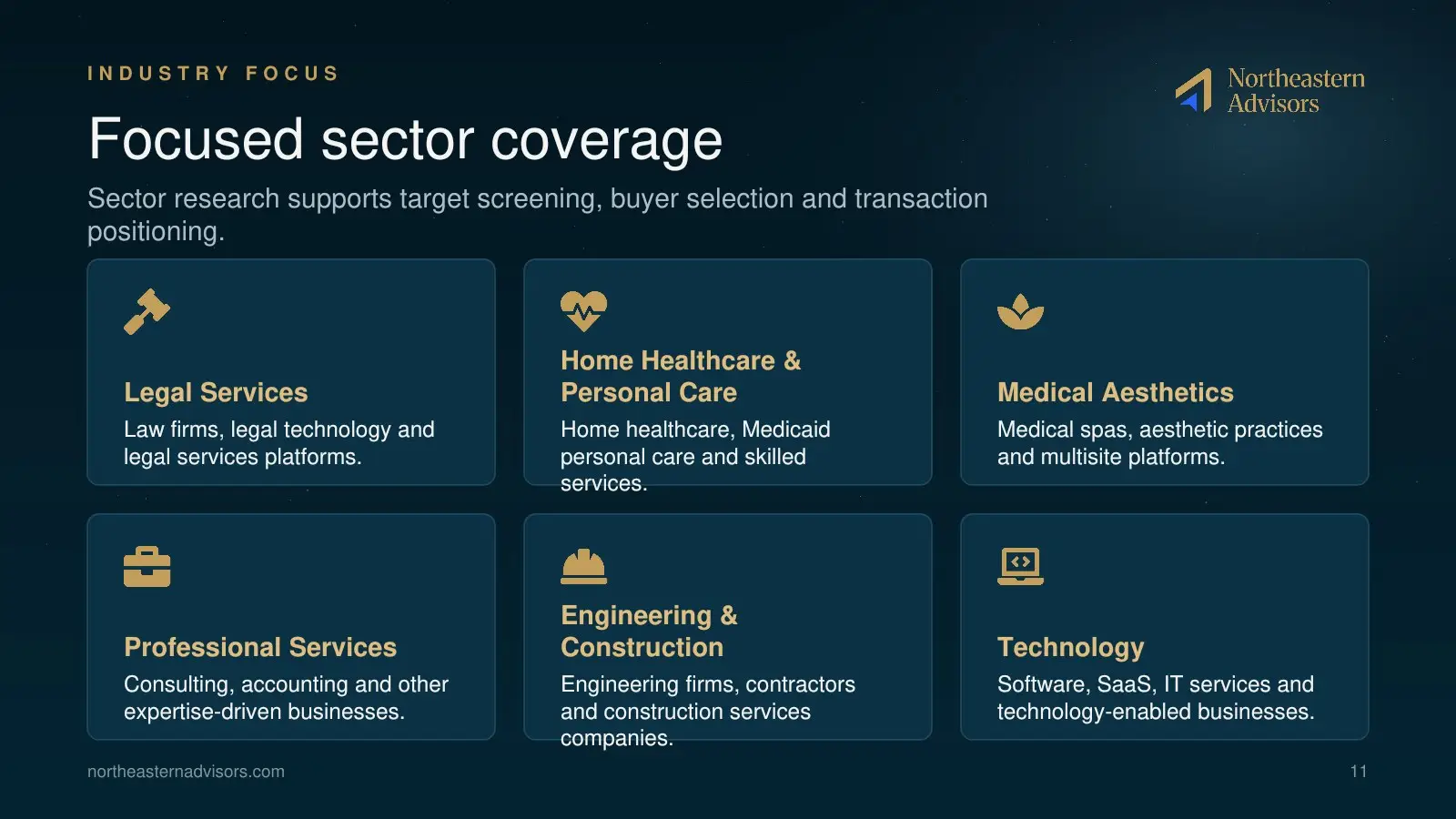 NEA Brochure page 11: Sector coverage