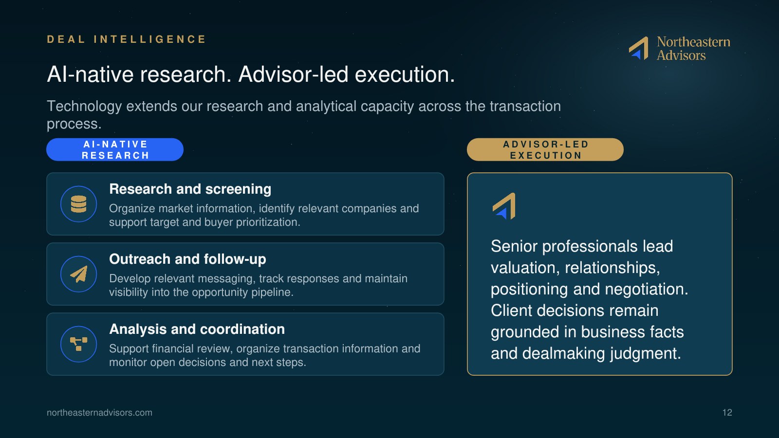 NEA Brochure page 12: AI-native research