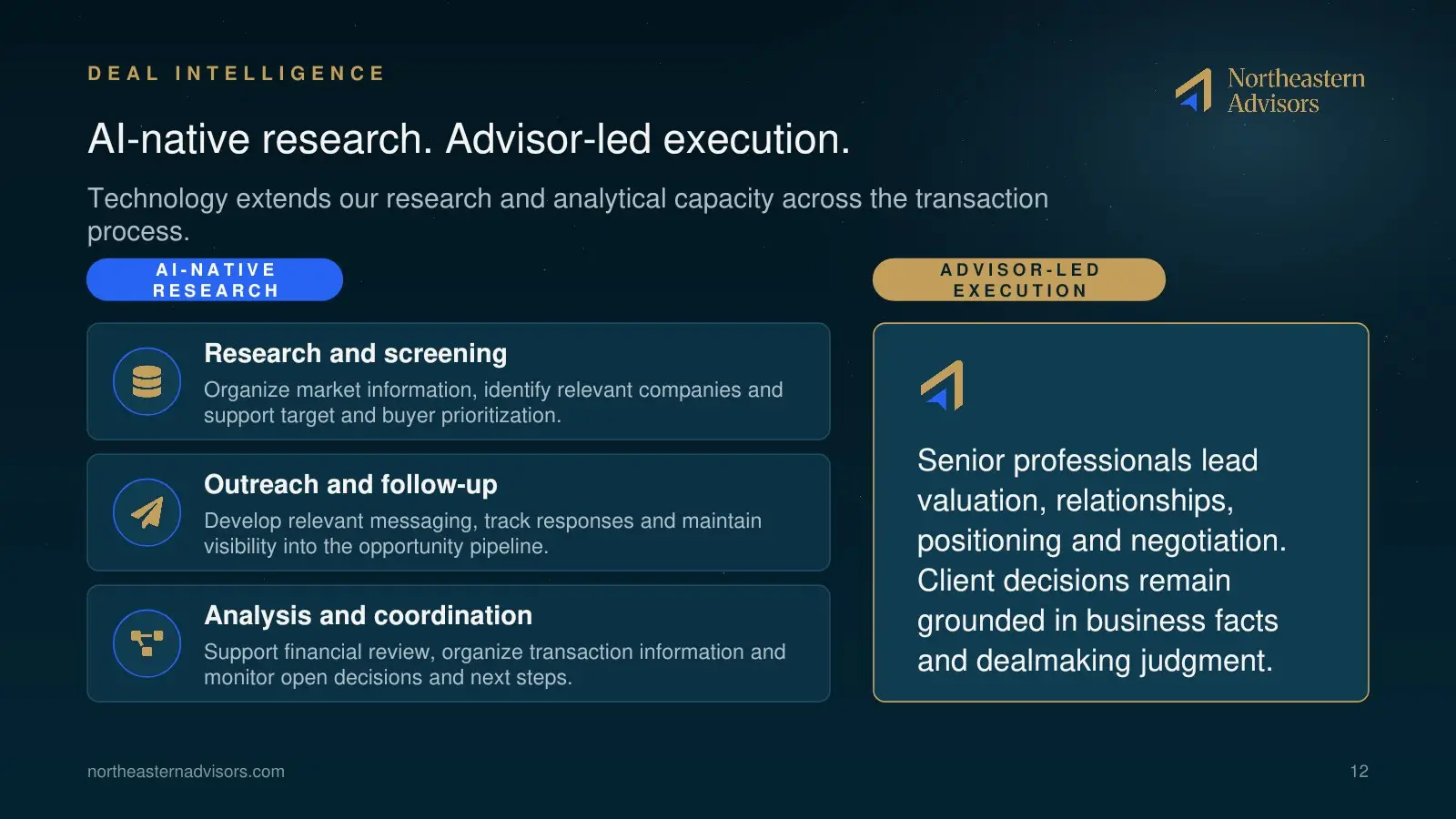 NEA Brochure page 12: AI-native research