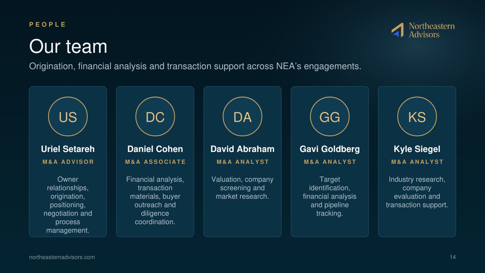 NEA Brochure page 14: Our team