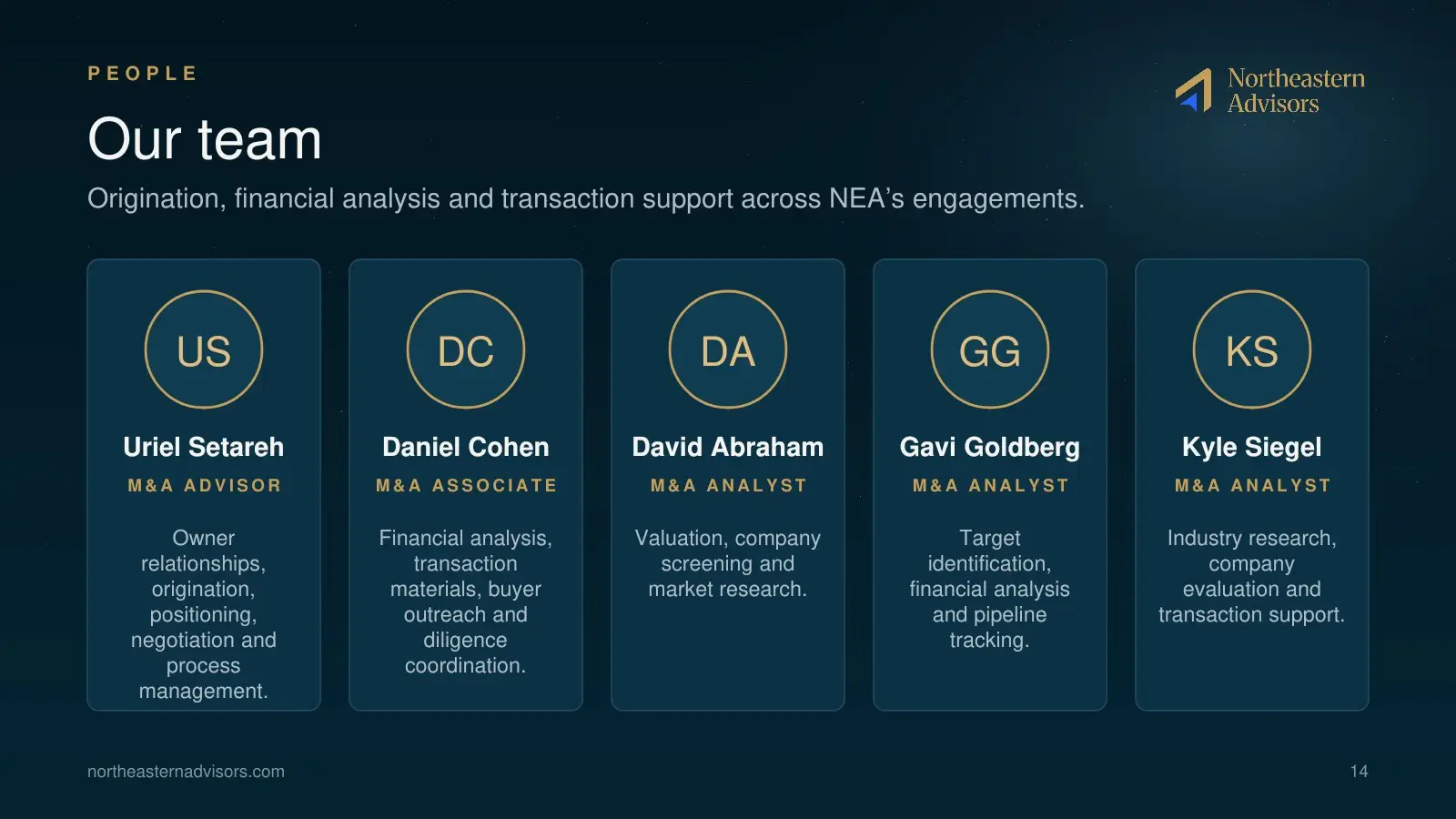 NEA Brochure page 14: Our team